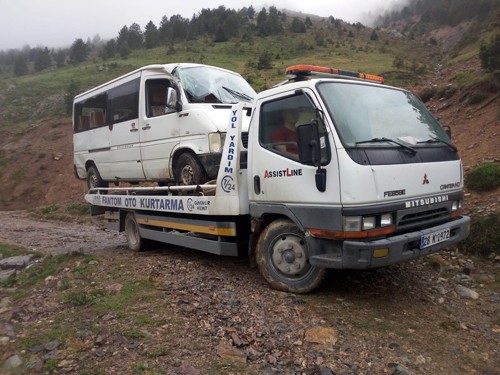 Hizmetlerimizden Bazı Kesitler