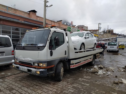 Hizmetlerimizden Bazı Kesitler